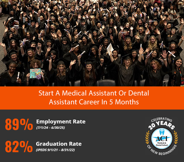 ACI Medical & Dental School | Contact Us